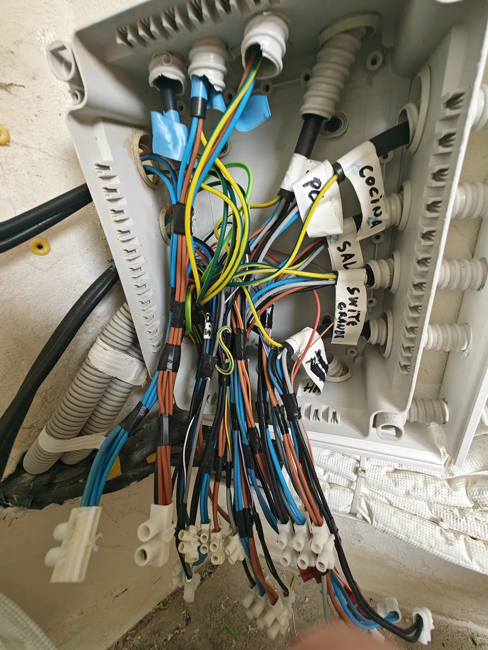 Proyecto de Instalaciones Electricas y Cuadros - Bestard
